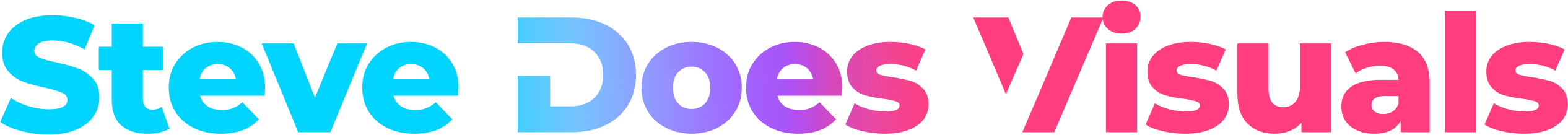 Steve Does Visuals